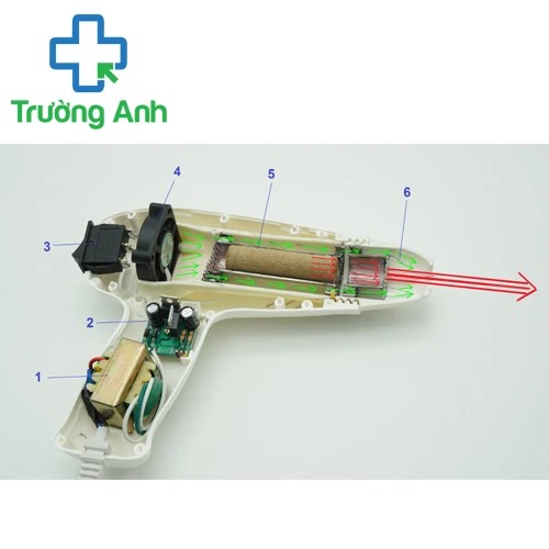 Máy cứu ngải Nova AIR N-01 12V điều trị đau nhức cơ thể hiệu quả